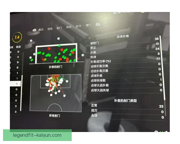 库尔图瓦传球精准分析展现出其在球场上的出色控球能力与战术视野