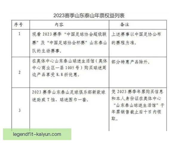 足球赛季调整方案公布，新赛季赛程与时间安排迎来重大变化化